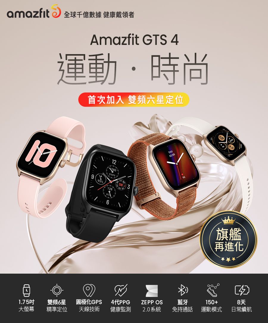 amazfit 全球千億數據 健康戴領者Amazfit GTS 4運動時尚首次加入 雙頻六星定位1012 280STEPS128THU02/086旗艦再進化1.75吋雙頻6星圓極化GPS大螢幕精準定位天線技術健康監測ZEPP OS藍牙150+2.0系統免持通話運動模式8天日常續航