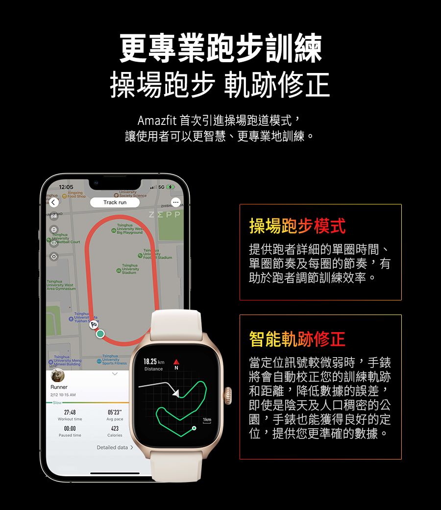 更專業跑步訓練操場跑步 軌跡修正Amazfit 首次引進操場跑道模式,讓使用者可以更智慧、更專業地訓練。12:05 Society ScienceTrack run Court WesBig PlaygroundTsinghUniversityTsin ua Stadium操場跑步模式提供跑者詳細的單圈時間、單圈節奏及每圈的節奏,有助於跑者調節訓練效率。TsinghuaUniversity WestArea GymnasiumTsinghuTsinghuaUniversity Meng BuildingTsinghuaUniversitySports FitnessRunner2/12 10:15 AM27:48Workout time pace00:00Paused time423CaloriesDetailed data 18.25 kmDistanceN智能軌跡修正當定位訊號較微弱時,手錶將會自動校正您的訓練軌跡和距離,降低數據的誤差,即使是陰天及人口稠密的公園,手錶也能獲得良好的定位,提供您更準確的數據。