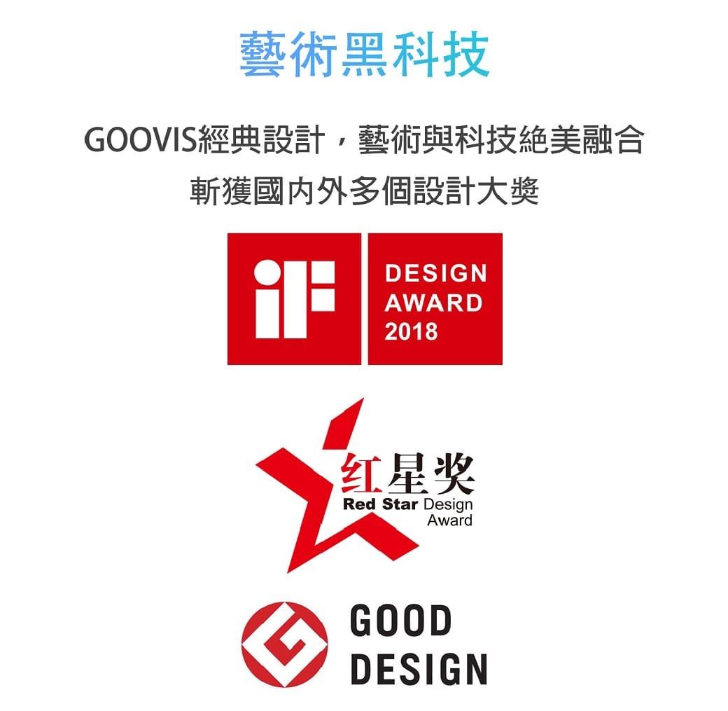 GOOVIS T2 酷睿視Young頭戴顯示器-黑色- PChome 24h購物