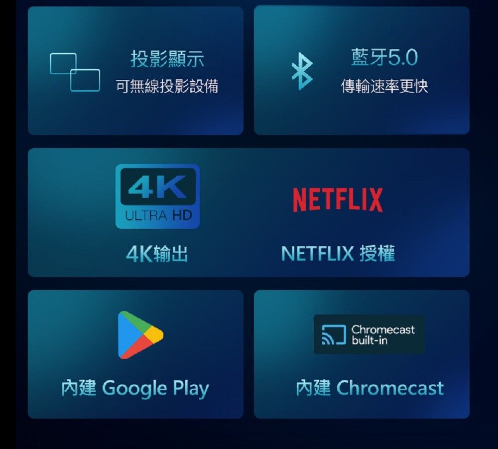 投影顯示可無線投影設備KULTRA HD4藍牙5.0傳輸速率更快NETFLIX4K输出NETFLIX 授權Chromecastbuilt-in內建 Google Play內建 Chromecast