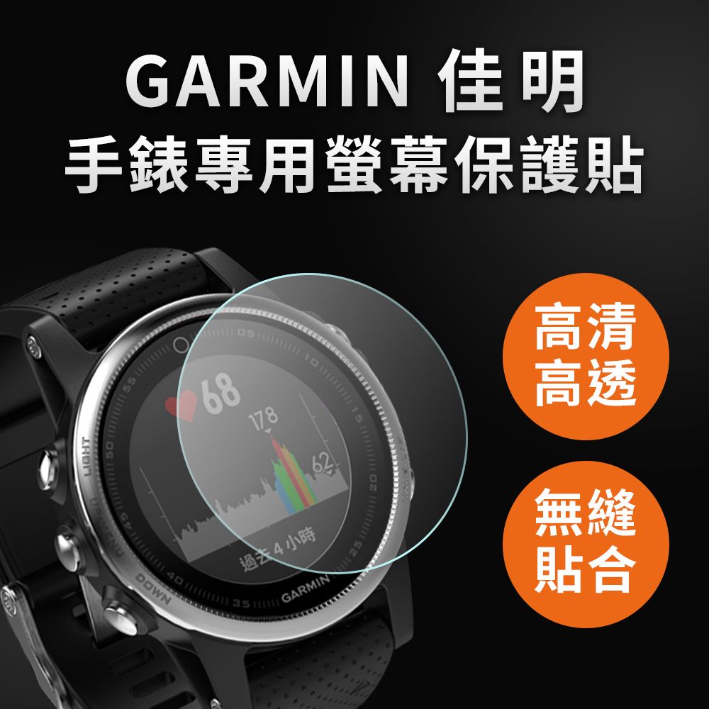 GARMIN 【Timo】 Forerunner 945 高清TPU奈米保謢貼膜(圓直徑39mm)-2入組