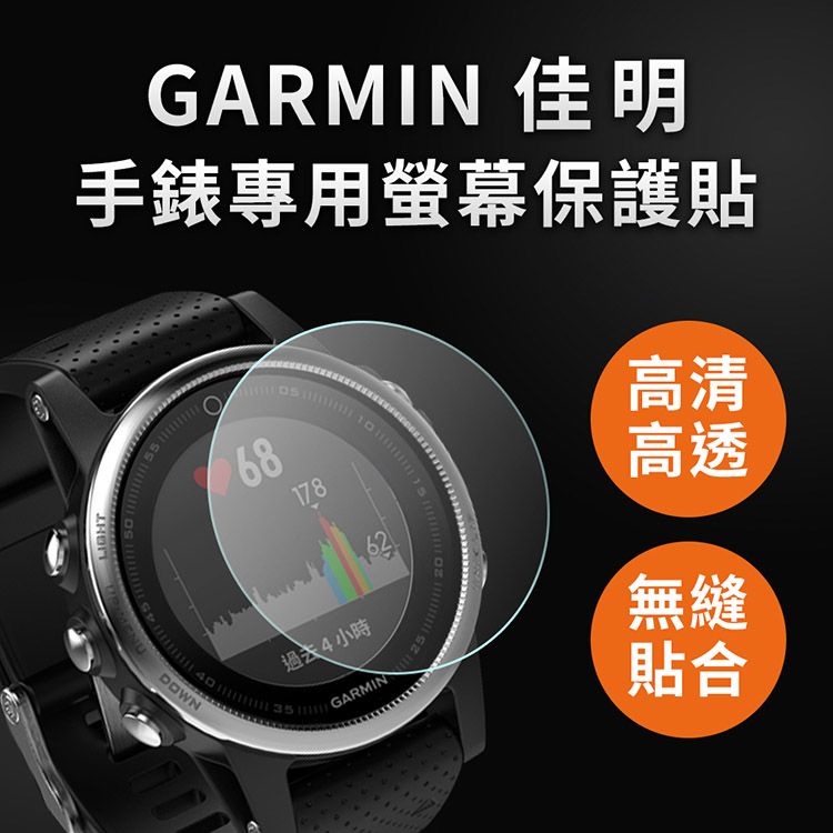 GARMIN Timo FR225 235 TPU 41.8mm 2 PChome 24h