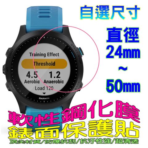 Garmin O型/正圓形 手錶鏡面保護貼(二入裝)