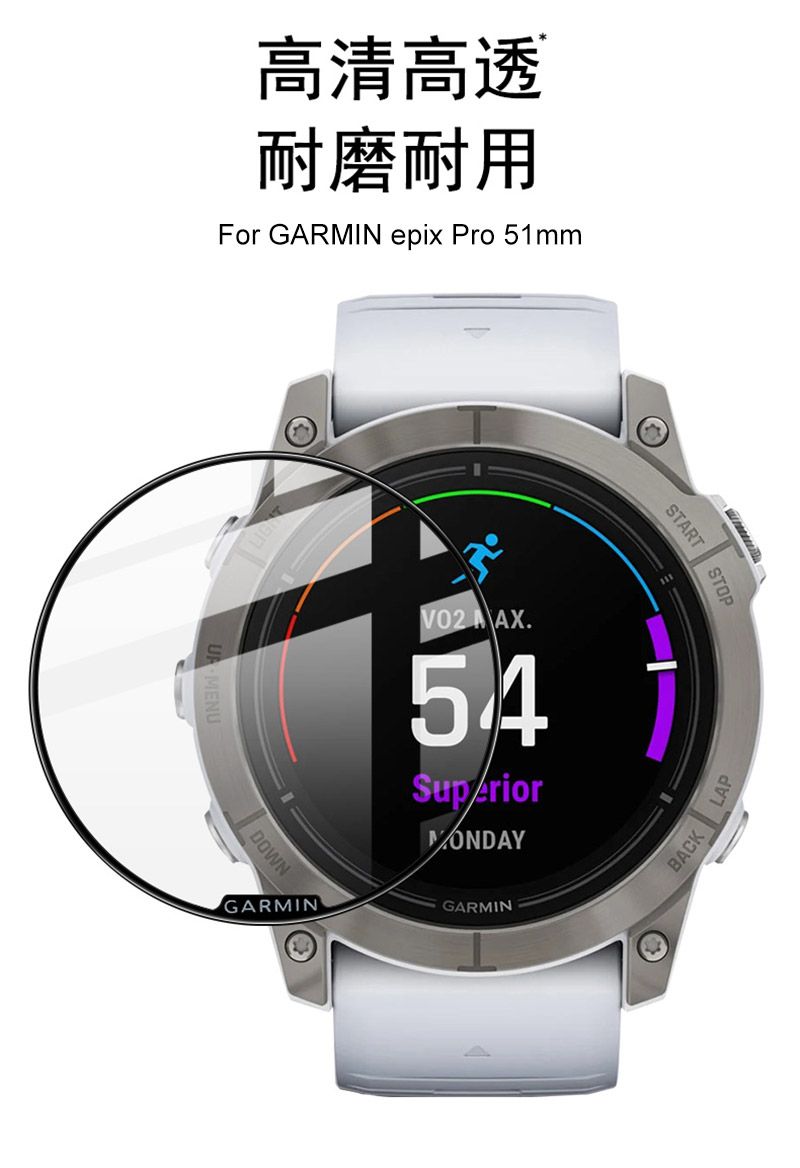 Imak GARMIN epix Pro 51mm 手錶保護膜- PChome 24h購物