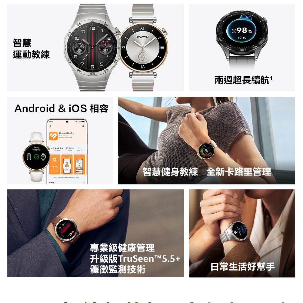 智慧運動教練2HUAWEI98%10:10Android & iOS 相容兩週超長續航1  23,769M  and  智慧健身教練 全新卡路里管理專業級健康管理升級版TruSeen5.5+體徵監測技術日常生活好幫手