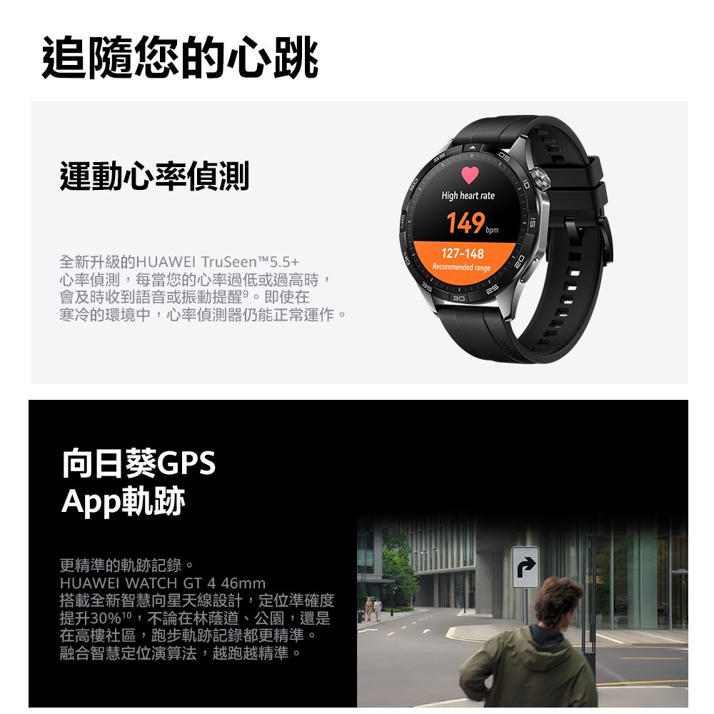 追隨您的心跳運動心率偵測全新升級的HUAWEI TruSeent5.5+High heart rate149127-148Recommended range心率偵測每當您的心率過低或過高時,會及時收到語音或振動提醒。即使在寒冷的環境中,心率偵測器仍能正常運作。向日葵GPSApp軌跡更精準的軌跡記錄。HUAWEI WATCH GT 4 46mm搭載全新智慧向星天線設計,定位準確度提升30%,不論在林蔭道、公園,還是在高樓社區,跑步軌跡記錄都更精準。融合智慧定位演算法,越跑越精準。25