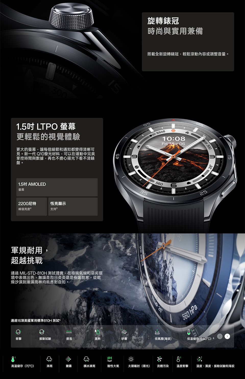 30015旋轉冠時尚與實用兼備搭載全新旋轉錶冠,輕鬆滾動內容或調整音量。1.5 LTPO 螢幕更輕鬆的視覺體驗更大的螢幕,讓每個細節和通知都變得清晰可見。新一代 Q10發光材料,可以在運動中完美掌控時間與數據,再也不擔心陽光下看不清錶盤1.5吋 AMOLED螢幕55352200尼特恆亮顯示峰值亮度支持軍規耐用,超越挑戰通過 MIL-STD-10H 測試證實,在極端氣候和惡劣環境中表現出色,無論是烈日炎炎還是極端酷寒,從乾燥沙漠到潮濕雨林均能應對自如。通過1美國軍用標準810H 測試3884810:08Fri Mar 05606TEMP 30025560 hPa衝擊振動試驗浸泡濕熱砂塵低氣壓海拔)低溫儲存(-40°C) 688高溫儲存(70°C)淋雨鹽霧冰凍雨酸性大氣 太陽輻射(陽光)流體污染溫度衝擊 溫度、濕度、振動試驗和海拔