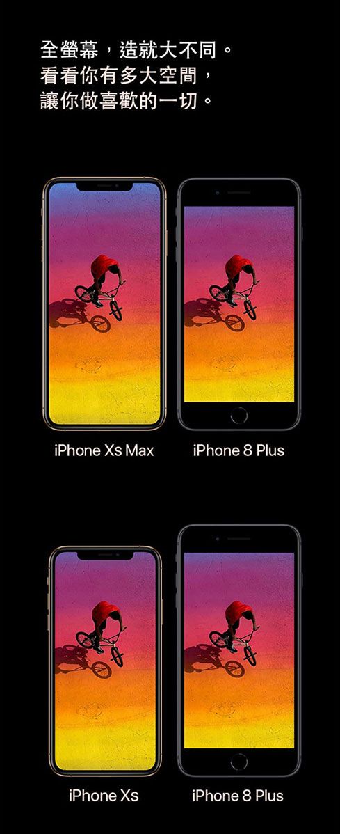 全螢幕,造就大不同。看看你有多大空間,讓你做喜歡的一切。iPhone  MaxiPhone 8 PlusiPhone XsiPhone 8 Plus