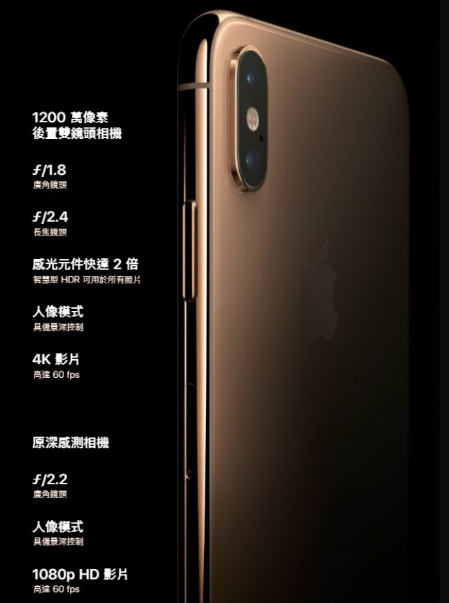 1200萬像素後置雙鏡頭相機f/1.8廣角鏡頭f/2.4長焦鏡頭感光元件快2倍智慧型 HDR 可用於所有照片人像模式具備景深控制4K 影片高達 60 fps原深感測相機f12.2廣角鏡頭人像模式具備景深控制1080p HD 影片高達 60 fps