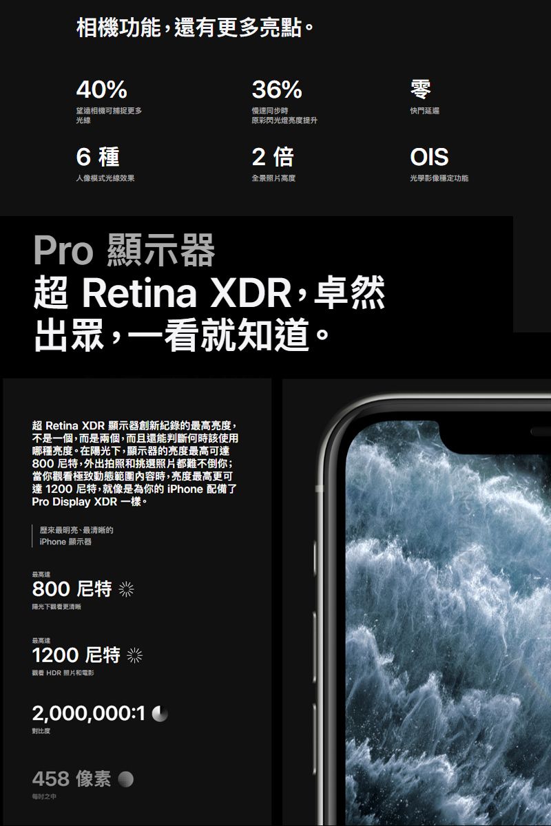 相機功能,還有更多亮點。40%36%望遠相機可捕捉更多光線優同步時快門延遲原彩閃光燈亮度提升6種2 倍OIS人像模式光線效果全景照片高度光學影像穩定功能Pro 顯示器超 Retina XDR,卓然出眾,一看就知道。超 Retina XDR 顯示器創新紀錄的最高亮度,不是一個,而是兩個,而且還能判斷何時該使用哪種亮度。在陽光下,顯示器的亮度最高可800尼特,外出拍照和挑選照片都難不倒你;當你觀看極致動態範圍時,亮度最高更可1200尼特,就像是為你的iPhone 配備了Pro Display XDR 一樣。歷來最明亮、最清晰的iPhone 顯示器最高達800 尼特陽光下觀看更清晰最高達1200尼特觀看 HDR 照片和電影2,000,000:1對比度458 像素