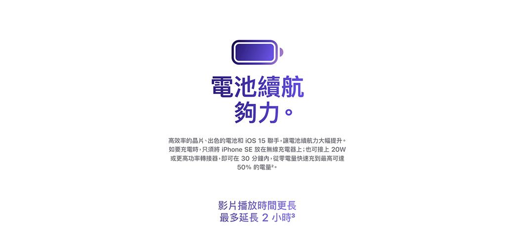 電池續航夠力。高效率的晶片、出色的電池和  15 聯手,讓電池續航力大幅提升。如要充電時,只須將 iPhone SE 放在無線充電器上;也可接上 20W或更高功率轉接器,即可在30分鐘內,從零電量快速充到最高可達50%的電量²。影片播放時間更長最多延長2小時