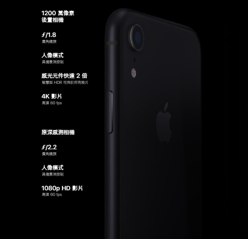 iPhone XR 白 本体 64GB ②-