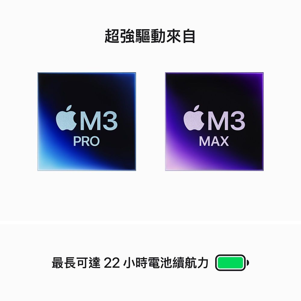 Apple 蘋果 MacBook Pro 16吋 M3 Pro 配備 12 核心 CPU 18 核心 GPU 512GB SSD 儲存裝置