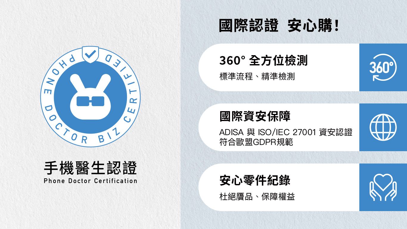 國際認證 安心購!360全方位檢測標準流程、精準檢測CTOR手機醫生認證Phone Doctor Certification國際資安保障ADISA 與ISO/IEC 27001 資安認證符合歐盟GDPR規範安心零件紀錄杜絕贗品、保障權益360°