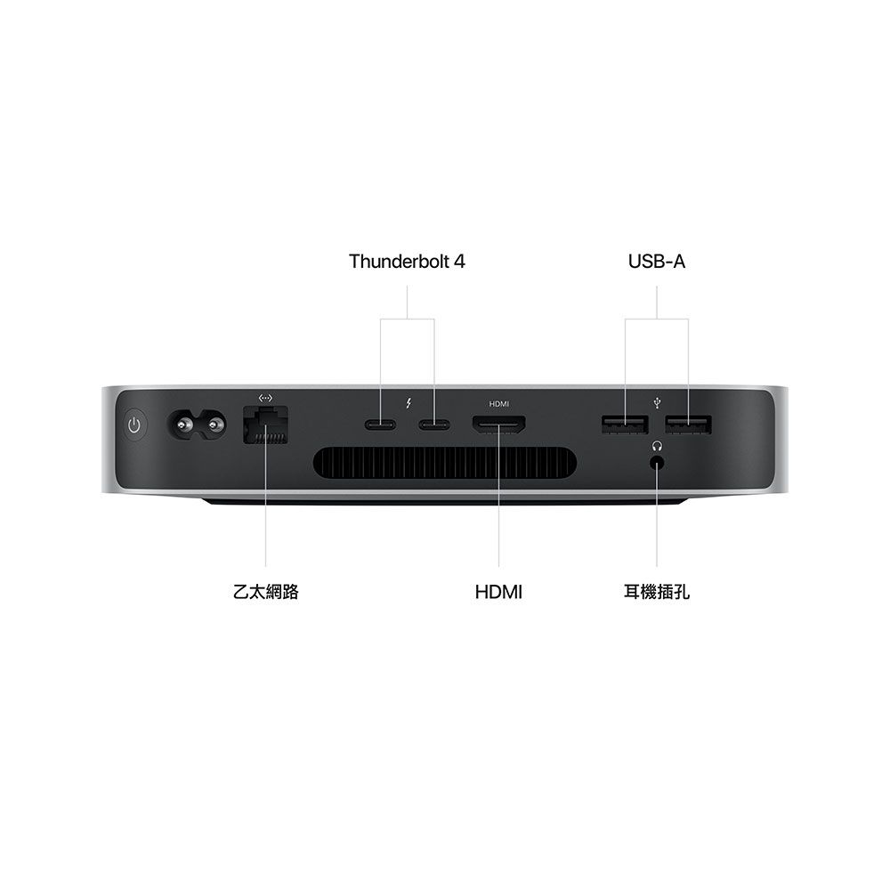 Mac mini: Apple M2 chip with 8‑core CPU and 10‑core GPU, 256GB SSD