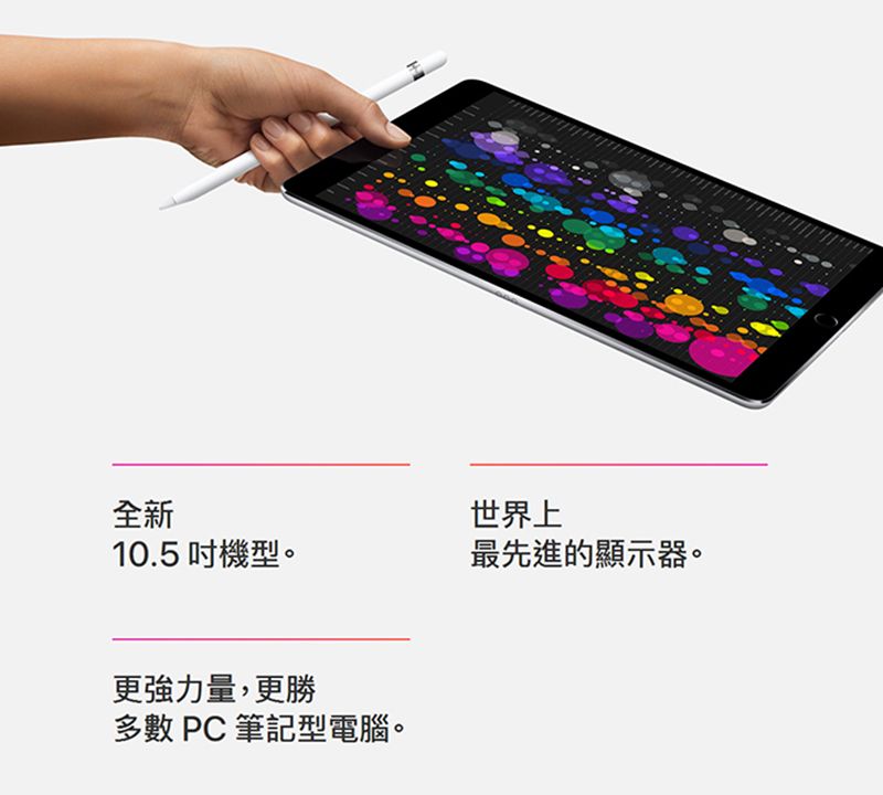 福利品】Apple iPad pro (A1701) WIFI版64GB - 玫瑰金- PChome 24h購物