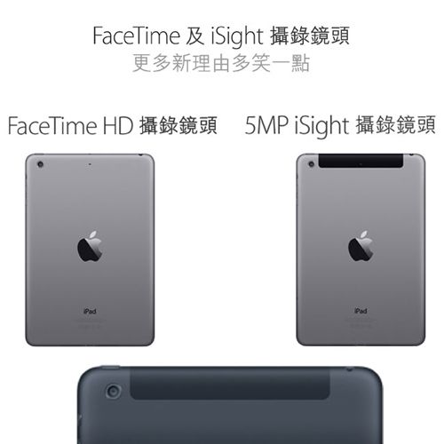 福利品】Apple iPad mini (A1432) WIFI版16GB - 銀色- PChome 24h購物