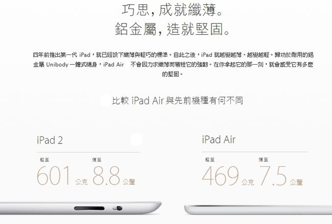 福利品】Apple iPad Air A1474 WiFi 16GB - 銀色- PChome 24h購物