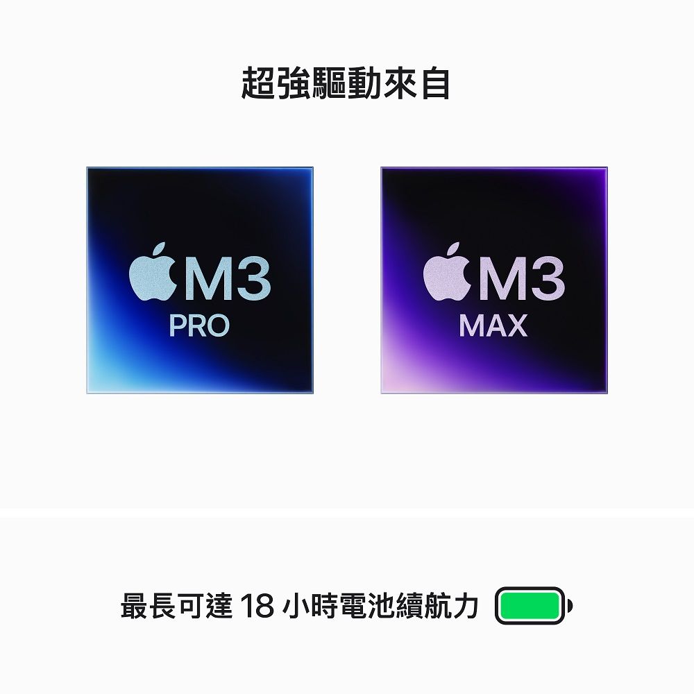 Apple 蘋果 MacBook Pro 14: M3 Pro chip with 12-core CPU and 18-core GPU, 18GB , 1TB SSD