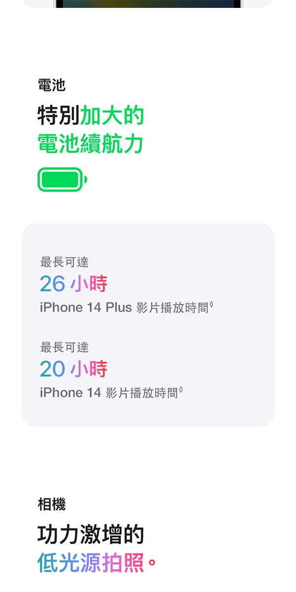 電池特別加大的電池續航力最長可達26 小時iPhone 14 Plus 影片播放時間最長可達20 小時iPhone 14 影片播放時間相機功力激增的低光源拍照。