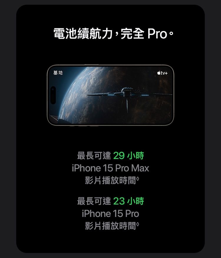 電池續航力,完全 Pro基地最長可達 29 小時iPhone 15 Pro Max影片播放時間。最長可達23 小時iPhone 15 Pro影片播放時間+