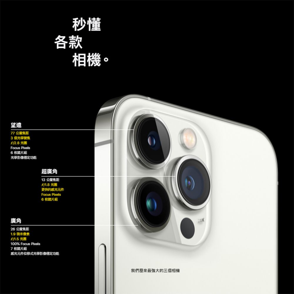 Apple iPhone 13 Pro (256G)-福利品- PChome 24h購物