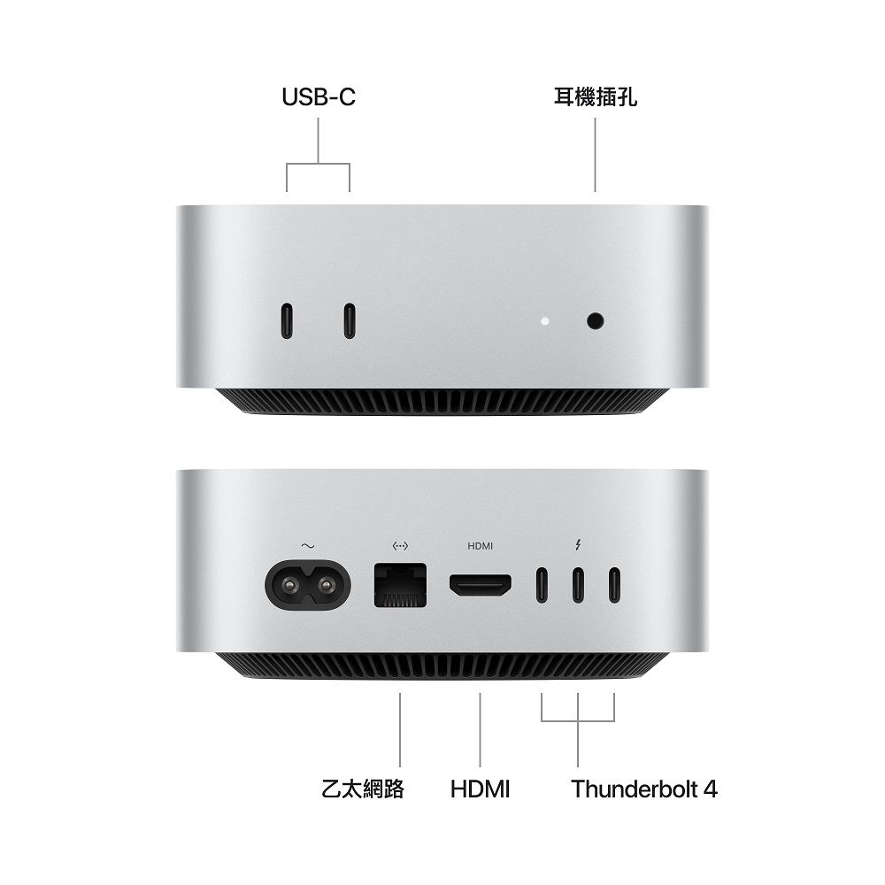 Apple 蘋果 Mac mini Apple M4 晶片配備 10 核心 CPU、10 核心 GPU、16 核心 24GB記憶體 512GB SSD