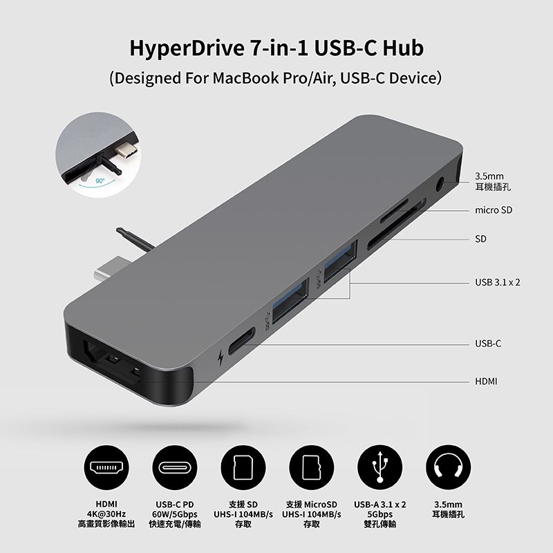 HyperDrive 7-in-1 US-C Hub(Deigned For MacBook Pro/Air, USB-C Device)HDMUSB-C PD4K@30Hz60W/5Gbp高畫質影像輸出 快速充電/傳輸B支援 SD存取UHS- 104MB/s UHS-I 104MB/s存取USB-A 3.1  25Gbps雙孔傳輸支援 MicroSD3.5mm耳機插孔micro SDSDUSB 3.1  2USB-CHDMI3.5mm耳機插孔