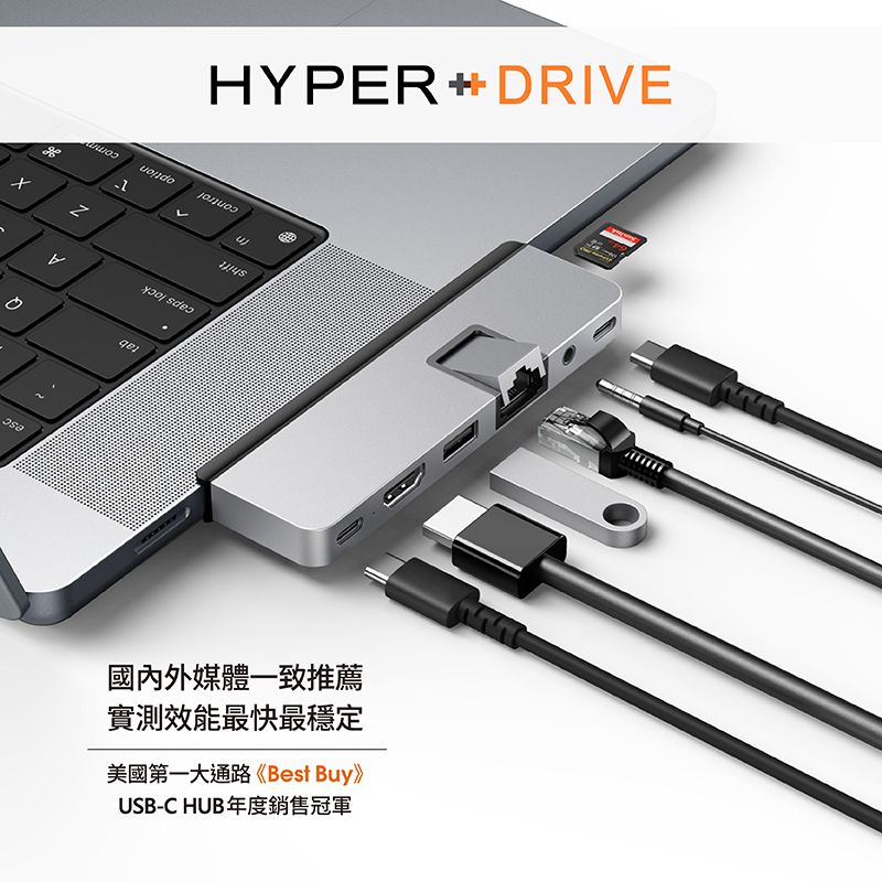 HYPER DRIVE 國內外媒體一致推薦實測效能最快最穩定美國第一大通路《Best Buy》USB-C HUB 年度銷售冠軍