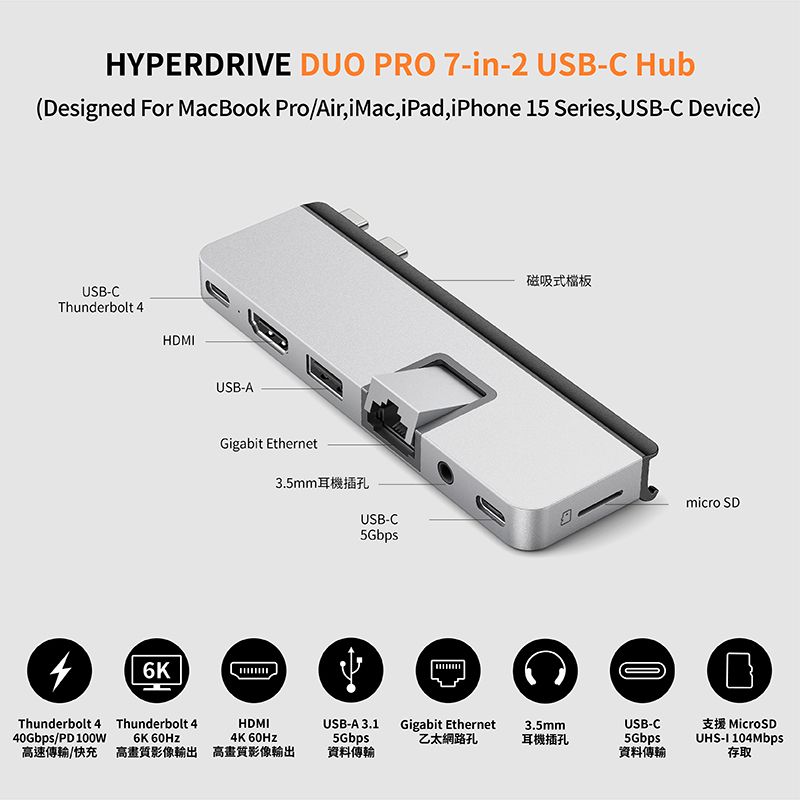 HYPERDRVE DUO PRO 7-in-2 USB-C Hub(Designed For MacBook Pro/Air, iMac, iPad, iPhone 15 Series, USB-C Device)USB-CThunderbolt HDMI46KUSB-AGigabit Ethernet3.5mm耳機插孔USB-C5Gbps磁吸式檔板micro SDThunderbolt 4Thunderbolt 4HDMI40Gbps/PD 100W6K 4K USB-A 3.15GbpsGigabit Ethernet3.5mmUSB-C支援 MicroSD乙太網路孔耳機插孔5Gbps高速傳輸/快充 高畫質影像輸出 高畫質影像輸出資料傳輸資料傳輸UHS-I 104Mbps存取