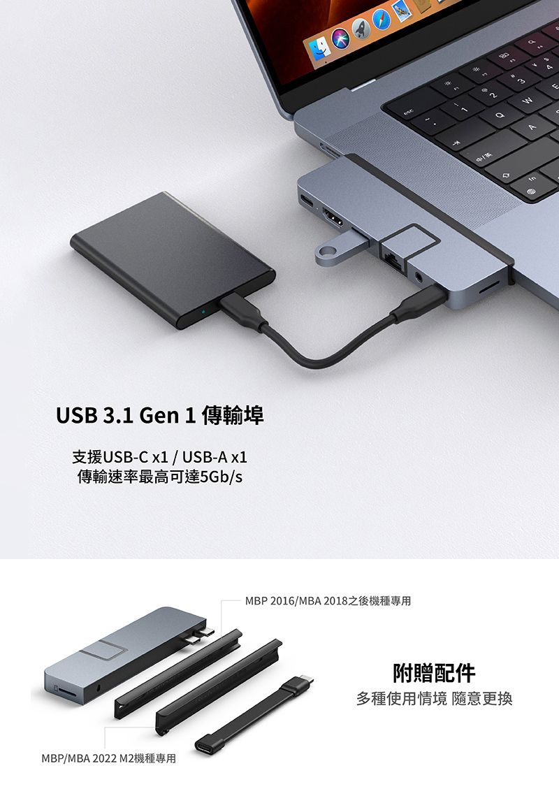 USB .1 Gen 1USB-C   USB- 傳輸速率最高可達5Gb/sMBP/MBA 022 M2MBP 2016/MBA 6附贈配件多種使用情境 隨意更換23A3FA