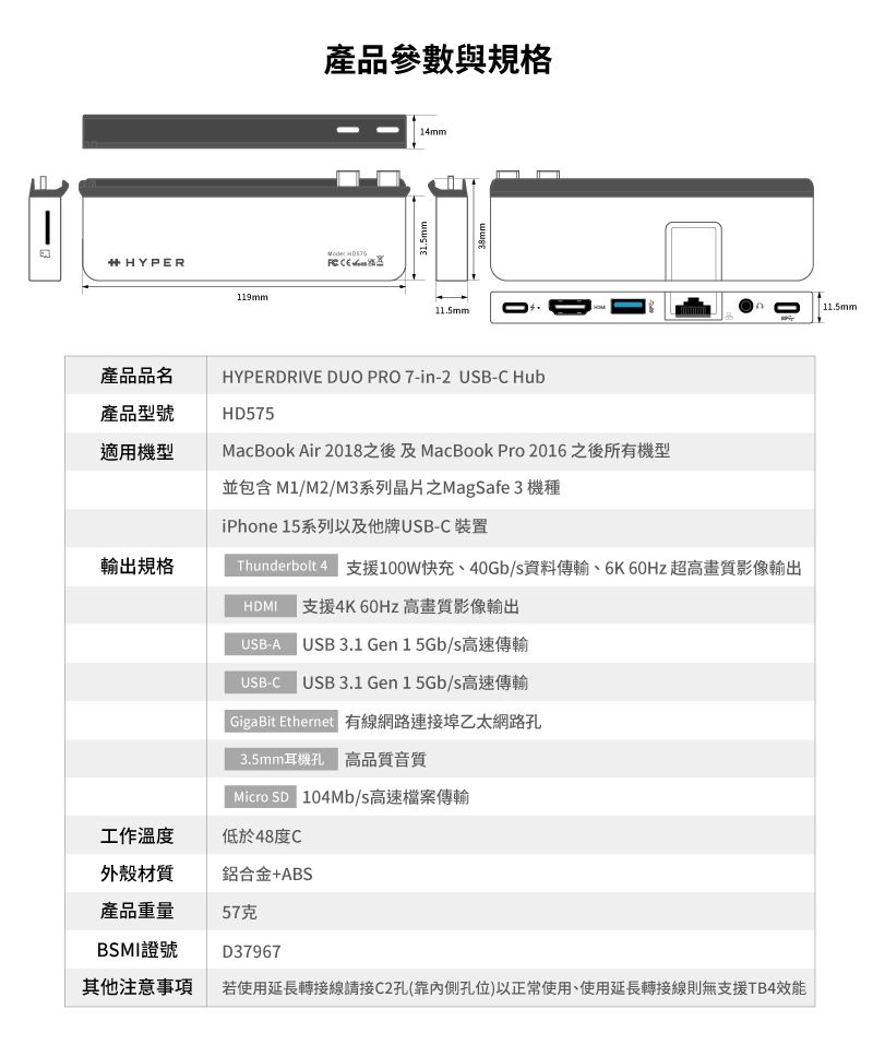 HYPER119mm產品參數與規格31.5mm14mm11.5mm38mmHYPERDRIVE DUO PRO 7-in-2 -C Hub產品品名產品型號HD575適用機型輸出規格MacBook Air 2018之後及MacBook Pro 2016 之後所有機型並包含 M1/M2/M3系列晶片之MagSafe 3 機種iPhone 15系列以及他牌USB-C裝置Thunderbolt 4 支援100W快充、40Gb/s資料傳輸、6K 60Hz 超高畫質影像輸出 支援4K 60Hz 高畫質影像輸出 USB 3.1 Gen 15Gb/s高速傳輸USB USB 3.1 Gen 15Gb/s高速傳輸 GigaBit Ethernet 有線網路連接埠乙太網路孔3.5mm耳機孔 高品質音質 SD 104Mb/s高速檔案傳輸工作溫度低於48度C外殼材質鋁合金+ABS產品重量57克BSMI證號D37967其他注意事項 若使用延長轉接線請接C2孔(靠內側孔位)以正常使用、使用延長轉接線則無支援TB4效能11.5mm