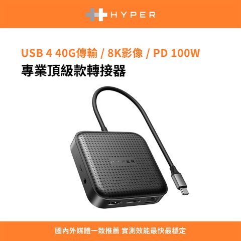 Hyper Drive 7-in-1 USB4 MOBILE DOCK (USB-C HUB)