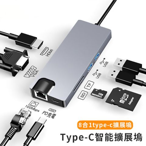 UKKE Type-C 八合一多功能HUB轉接器 HDMI集線器 傳輸擴充擴展塢(2USB C/VGA/PD/TF/SD)