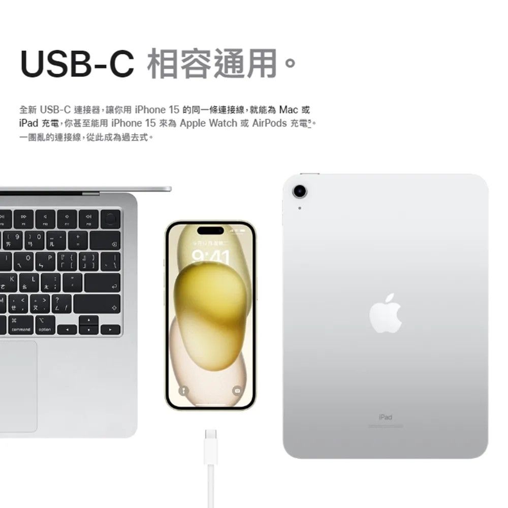 USB-C 相容通用全新USB-C 連接器,讓你用ihone 15 的同一條連接線,就能為 ac 或充電,你甚至能用iPhone 15 為 pple Watch 或 AirPods 充電。一團亂的連接線,從此成為過去式。 PP AKLM  . 。iPad