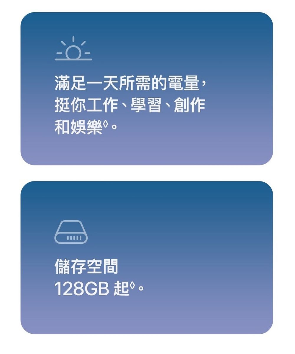 Apple蘋果 iPad Air M2 2024 - 詳情4