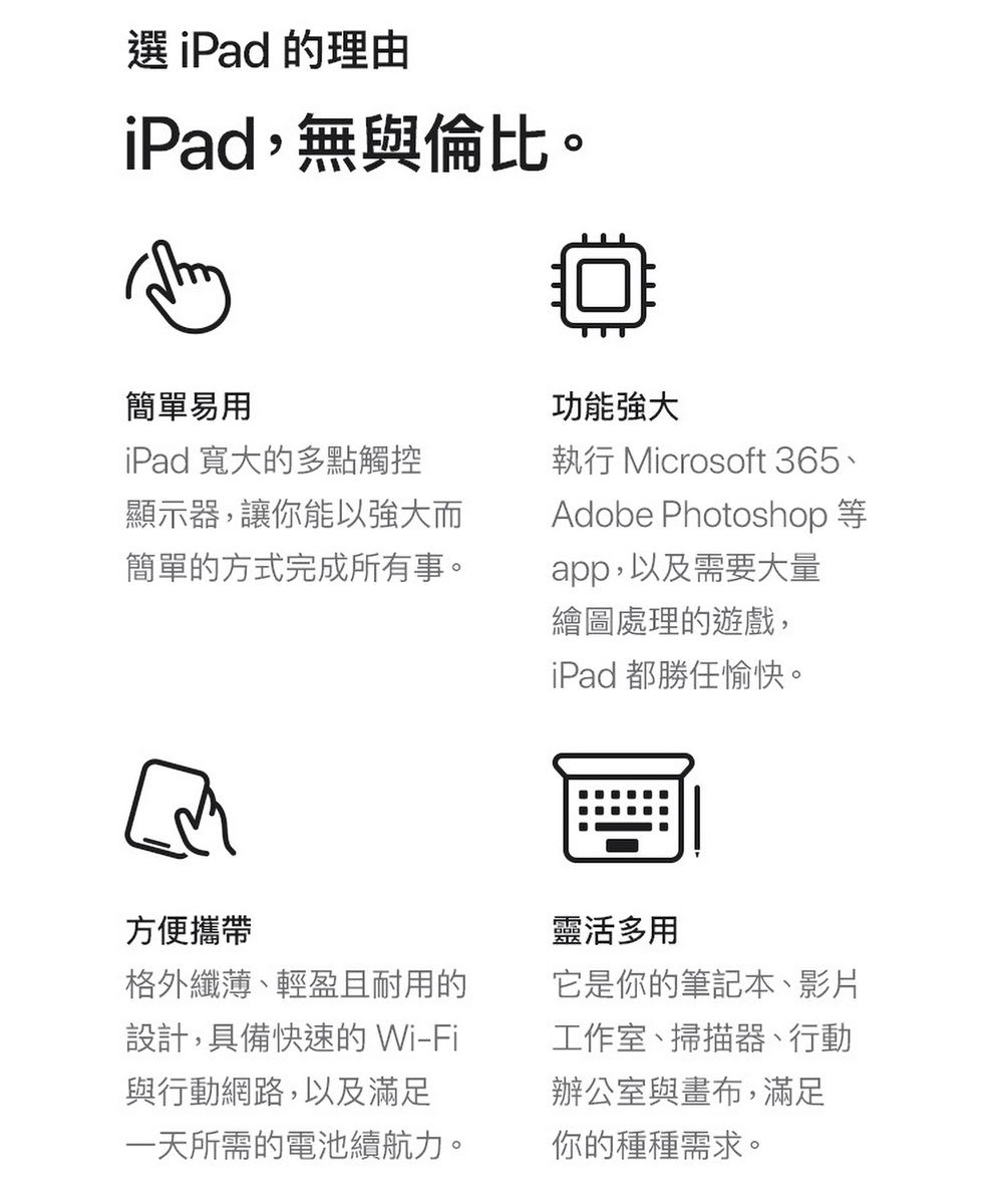 Apple蘋果 iPad Air M2 2024 - 詳情8