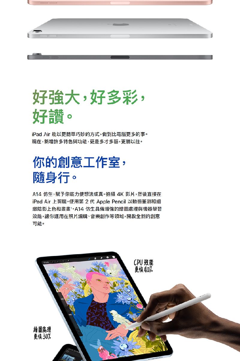 福利品】Apple iPad Air 4 Wi-Fi 64GB(A2316) - PChome 24h購物