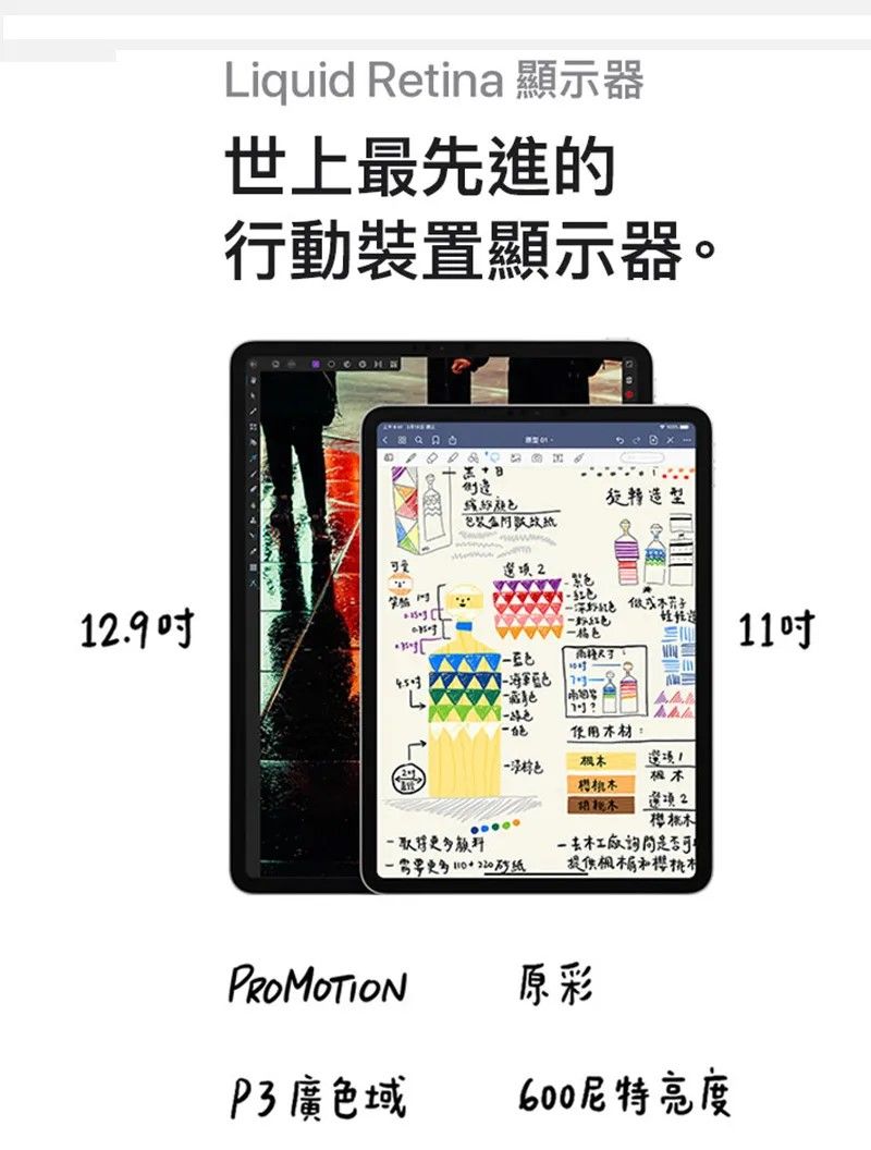Liquid Retina 顯示器世上最先進的行動裝置顯示器包裝可爱12.9 旋轉型紫色紅色-。娃娃造L選項 2工廠詢問是否可220提供櫻桃木PROMOTION原彩P3 廣色域600尼特亮度11