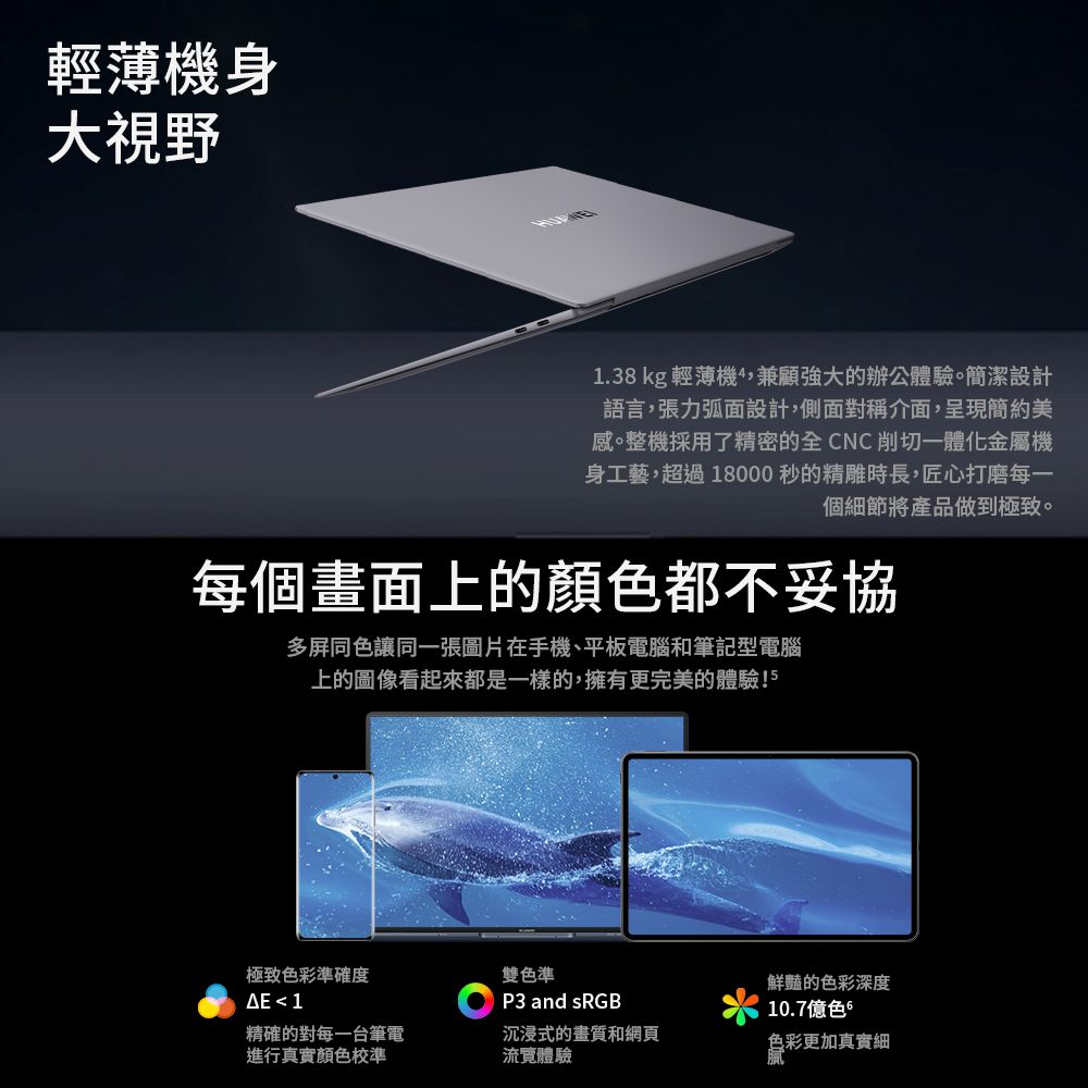 HUAWEI MateBook X Pro 2022+HUAWEI MateView - PChome 24h購物