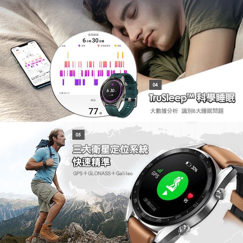 單機福利品】華為HUAWEI Watch GT (FTN-B19) 運動智慧手錶- PChome 24h購物