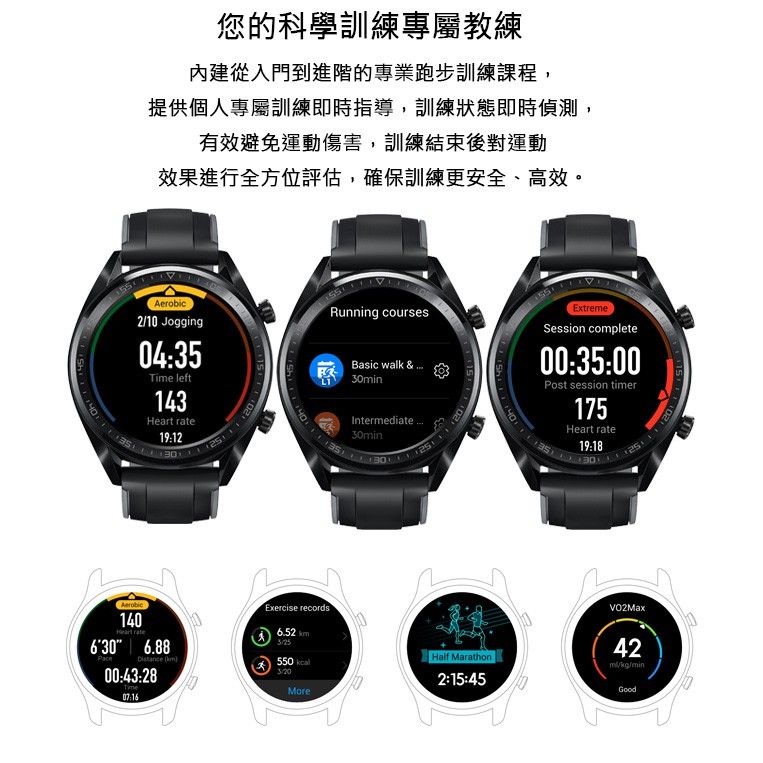 單機福利品】華為HUAWEI Watch GT (FTN-B19) 運動智慧手錶- PChome 24h購物