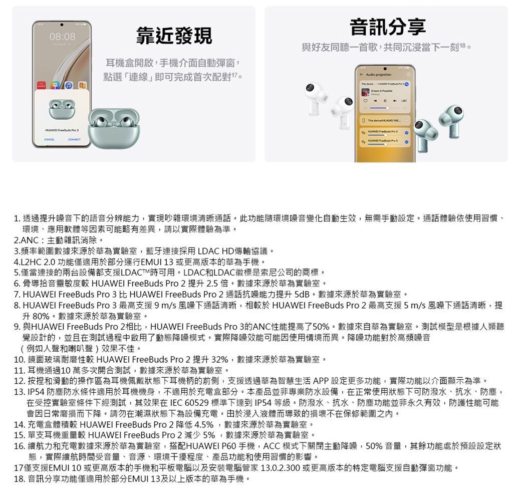 08:08靠近發現音訊分享與好友同聽一首歌,共同沉浸當下一刻耳機盒開啟,手機介面自動彈窗,點選「連線」即可完成首次配對。        31. 透過提升噪音下的語音分辨能力,實現吵雜環境清晰通話。此功能隨環境噪音變化自動生效,無需手動設定。通話體驗依使用習慣環境、應用軟體等因素可能略有差異,請以實際體驗為準。2.ANC:主動雜訊消除。3.頻率範圍數據來源於華為實驗室,藍牙連接採用LDAC HD傳輸協議。4.L2HC 2.0 功能僅適用於部分運行EMUI 13 或更高版本的華為手機。5.僅當連接的兩台設備都支援LDACTM時可用。LDAC和LDAC徽標是索尼公司的商標。6. 骨導拾音靈敏度 HUAWEI FreeBuds Pro 2提升2.5倍。數據來源於華為實驗室。7. HUAWEI FreeBuds Pro 3 比 HUAWEI FreeBuds Pro 2 通話抗噪能力提升5dB。數據來源於華為實驗室。8. HUAWEI FreeBuds Pro 3 最高支援9m/s風噪下通話清晰,相於 HUAWEI FreeBuds Pro 2 最高支援5m/s風噪下通話清晰,提升80%。數據來源於華為實驗室。9. 與HUAWEI FreeBuds Pro 2相比,HUAWEI FreeBuds Pro 3的ANC性能提高了50%。數據來自華為實驗室。測試模型是根據人類聽覺設計的,並且在測試過程中啟用了動態降噪模式。實際降噪效能可能因使用情境而異。降噪功能對於高頻噪音(例如人聲和喇叭聲)效果不佳。10. 鏡面玻璃耐磨性較 HUAWEI FreeBuds Pro 2 提升32%,數據來源於華為實驗室。11. 耳機通過10 萬多次開合測試,數據來源於華為實驗室。12. 按和滑動的操作區為耳機佩戴狀態下耳機柄的前側,支援透過華為智慧生活APP設定更多功能,實際功能以介面顯示為準。13. IP54 防塵防水條件適用於耳機機身,不適用於充電盒部分。本產品並非專業防水設備,在正常使用狀態下可防潑水、抗水、防塵,在受控實驗室條件下經測試,其效果在IEC60529標準下達到IP54等級。防潑水、抗水、防塵功能並非永久有效,防護性能可能會因日常磨損而下降。請勿在潮濕狀態下為設備充電。由於浸入液體而導致的損壞不在保修範圍之內。14. 充電盒體積較 HUAWEI FreeBuds Pro 2 降低4.5%,數據來源於華為實驗室。15. 單支耳機重量較 HUAWEI FreeBuds Pro 2 減少5%,數據來源於華為實驗室。16.續航力和充電數據來源於華為實驗室,搭配HUAWEI P60手機,ACC模式下關閉主動降噪,50%音量,其餘功能處於預設設定狀態,實際續航時間受音量、音源、環境干擾程度、產品功能和使用習慣的影響。17僅支援EMUI 10或更高版本的手機和平板電腦以及安裝電腦管家13.0.2.300或更高版本的特定電腦支援自動彈窗功能。18. 音訊分享功能僅適用於部分EMUI 13及以上版本的華為手機。