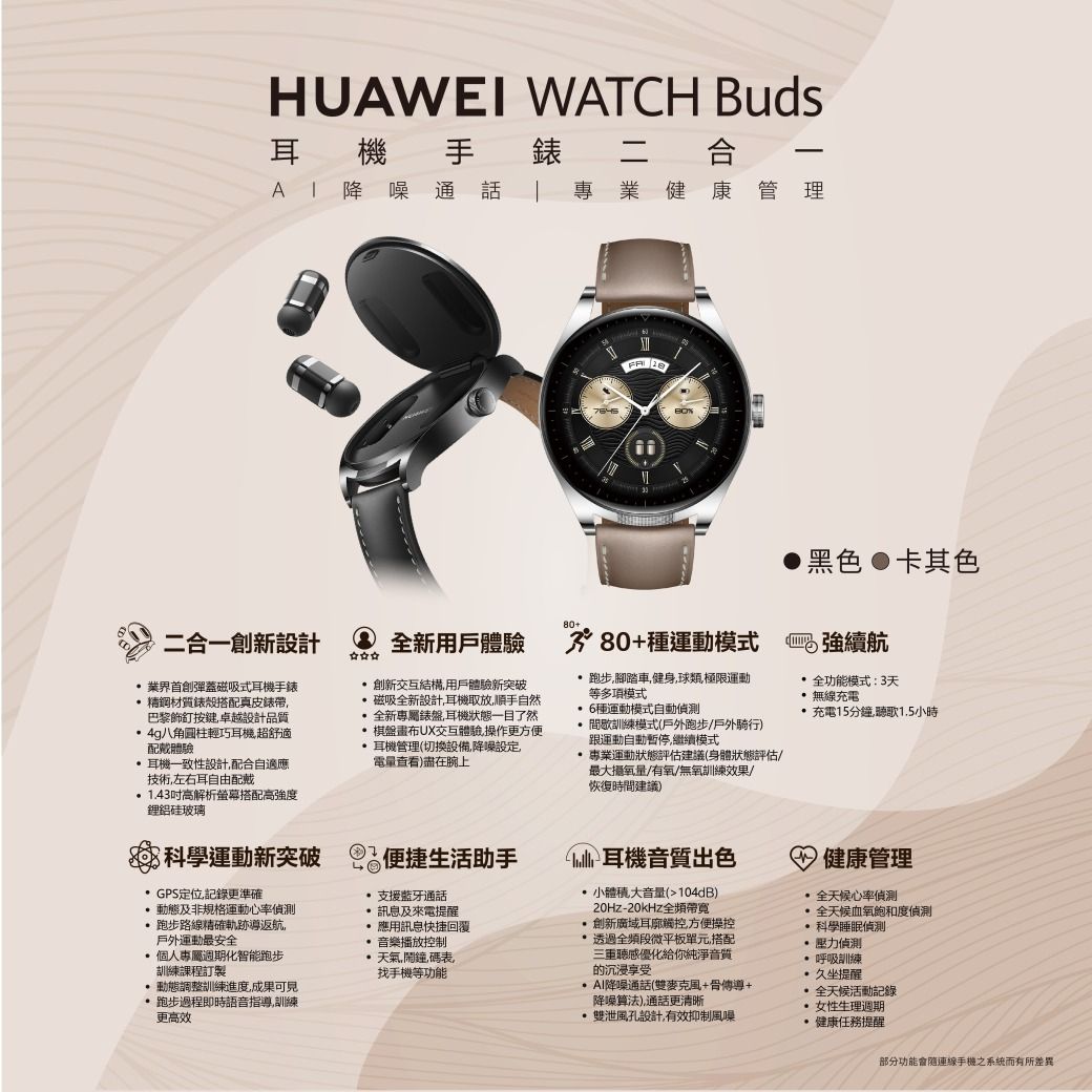 HUAWEI Watch Buds - PChome 24h購物