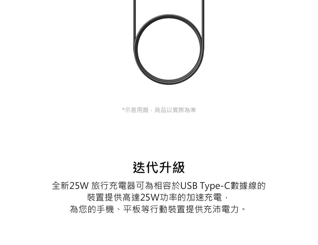 *示意用圖商品以實際為準迭代升級全新25W 旅行充電器可為相容於USB Type-C數據線的裝置提供高達25W功率的加速充電,為您的手機、平板等行動裝置提供充沛電力。