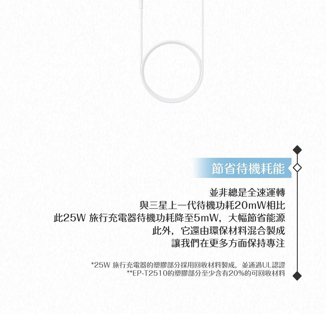 節省待機耗能並非總是全速運轉與三星上一代待機功耗20mW相比此25W 旅行充電器待機功耗降至5mW,大幅節省能源此外,它還由環保材料混合製成讓我們在更多方面保持專注*25W 旅行充電器的塑膠部分採用回收材料製成,並通過UL認證**EP-T2510的塑膠部分至少含有20%的可回收材料