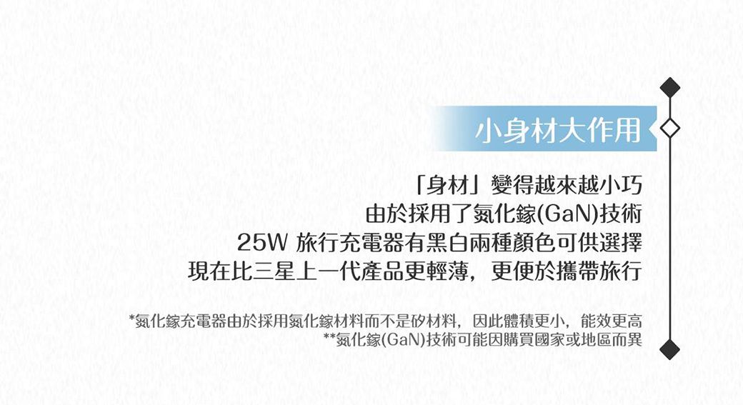 小身材大作用「身材」變得越來越小巧由於採用了氮化鎵(GaN)技術25W 旅行充電器有黑白兩種顏色可供選擇現在比三星上一代產品更輕薄,更便於攜帶旅行*氮化鎵充電器由於採用氮化鎵材料而不是矽材料,因此體積更小,能效更高**氮化鎵(GaN)技術可能因購買國家或地區而異