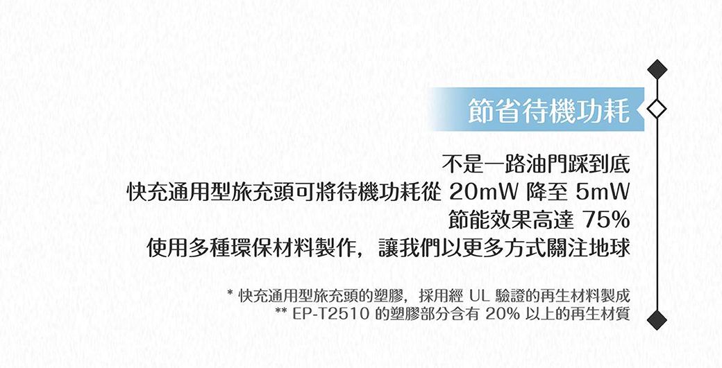 節省待機功耗不是一路油門踩到底快充通用型旅充頭可將待機功耗從20mW 降至 5mW節能效果高達75%使用多種環保材料製作,讓我們以更多方式關注地球快充通用型旅充頭的塑膠,採用經 UL 驗證的再生材料製成** EP-T2510 的塑膠部分含有20%以上的再生材質