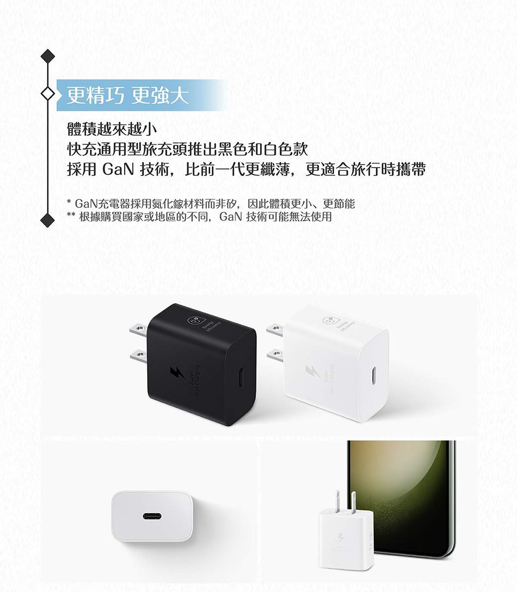 更精巧 更強大體積越來越小快充通用型旅充頭推出黑色和白色款採用 GaN 技術,比前一代更纖薄,更適合旅行時攜帶* GaN充電器採用氮化鎵材料而非矽,因此體積更小、更節能根據購買國家或地區的不同,GaN 技術可能無法使用