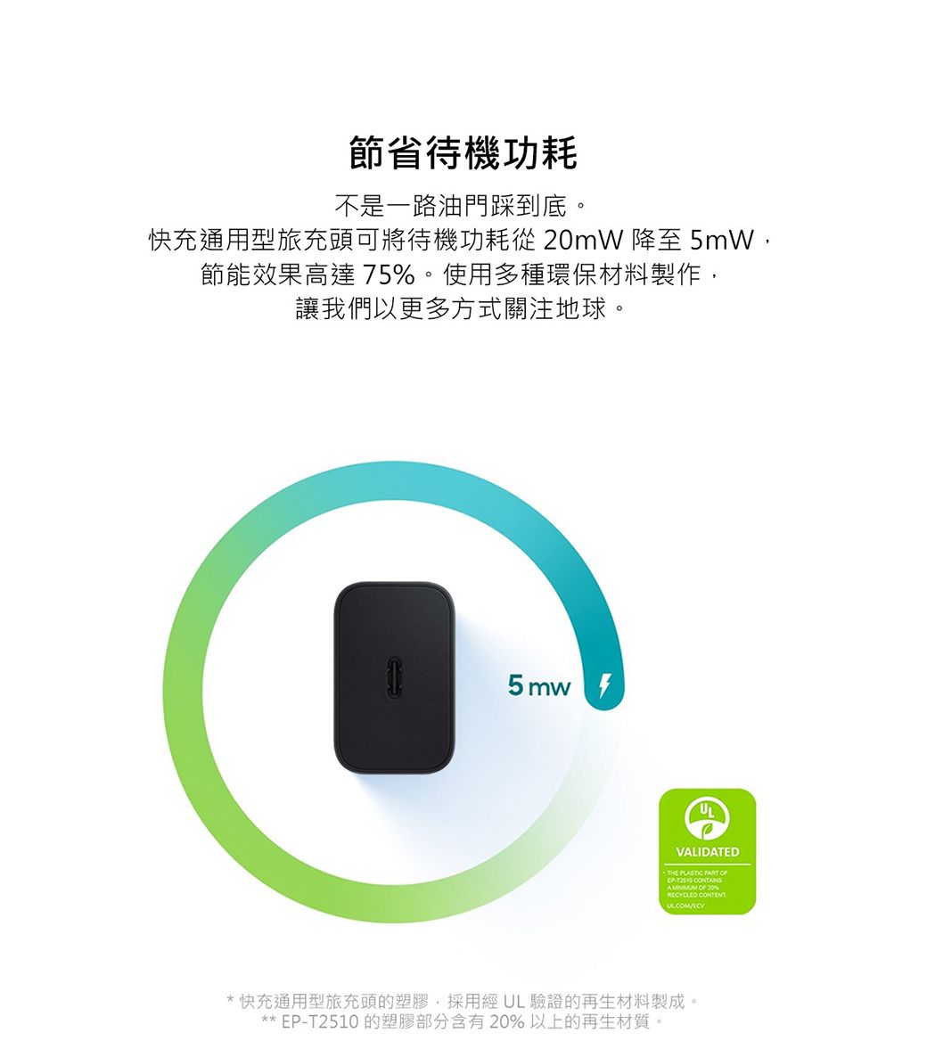 節省待機功耗不是一路油門踩到底。快充通用型旅充頭可將待機功耗從 mW 降至 5mW節能效果高達75%。使用多種環保材料製作讓我們以更多方式關注地球。VALIDATEDTHE  PART    20%RECYCLED *快充通用型旅充頭的塑膠,採用經 UL 驗證的再生材料製成。** EP-T2510 的塑膠部分含有20%以上的再生材質。